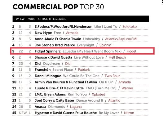 Fidget Spinnerz - Ecuador (My Heart Went Boom Mix) – UK Commercial Pop Chart #5