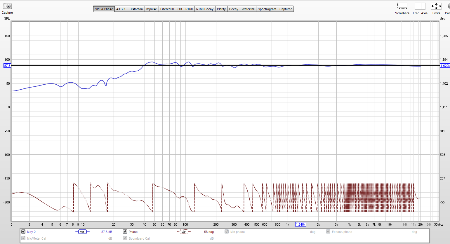 Fidget Studios acoustic response measurement (±3dB flat response)